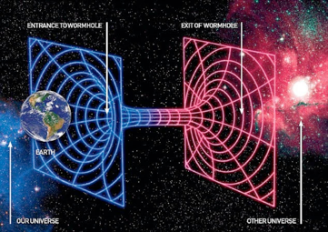 Todo es Sagrado si se Vive con Consciencia