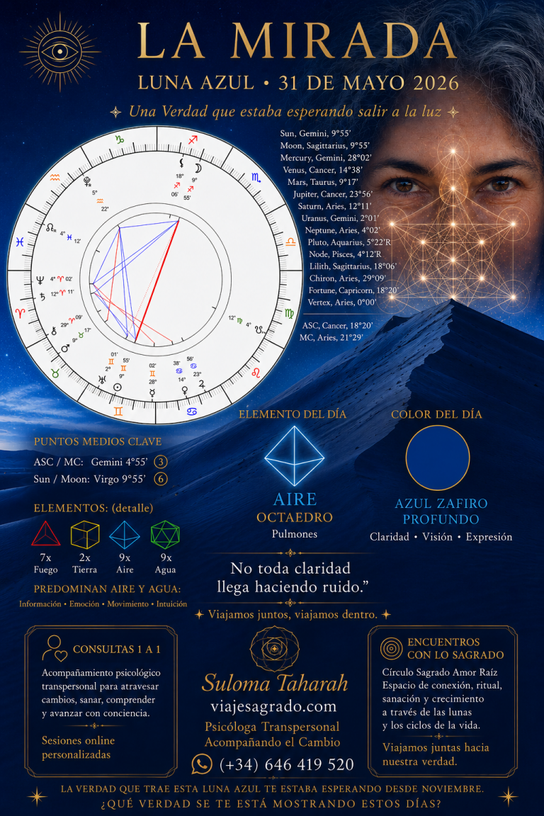 LUNA AZUL 2026_6 MESES DE TEJIDO LUNAR DEL CIRCULO SAGRADO AMOR RAIZ